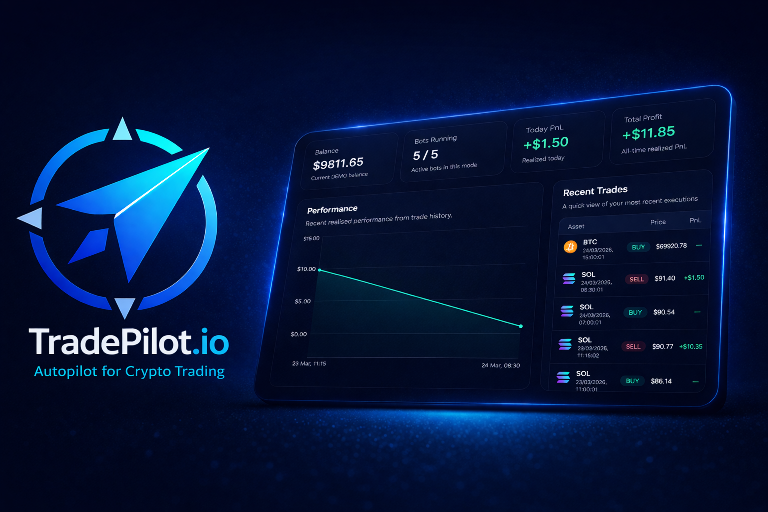 TradePilot - Automated Trading Platform